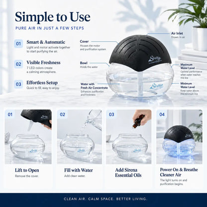 Compact Water Air Purifier & Aroma Diffuser